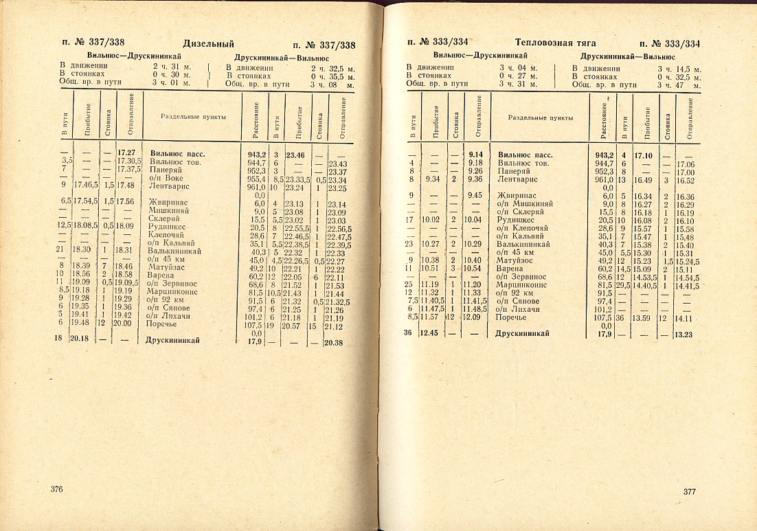 Расписание движения поезда калининград